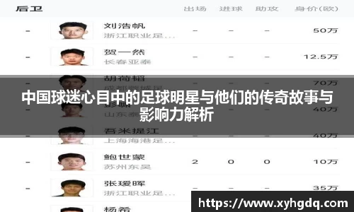 中国球迷心目中的足球明星与他们的传奇故事与影响力解析